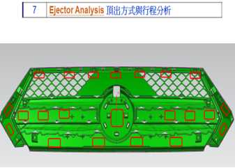 Ejector Analysis